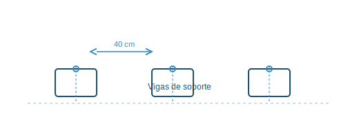 Instala las vigas de soporte