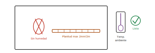 Verificar y preparar la superficie