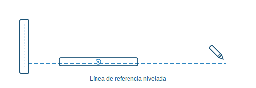 Marca la primera línea de referencia