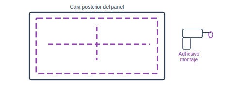 Aplica el adhesivo al panel