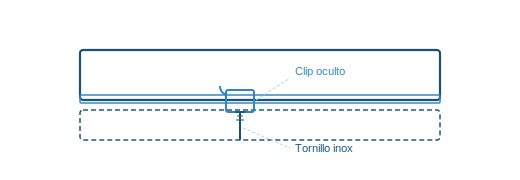 Fija el primer clip oculto