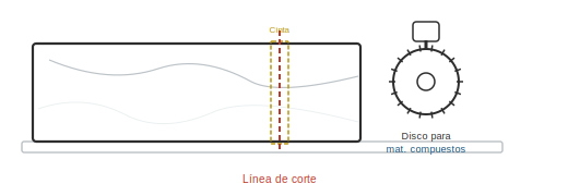 Aplicar adhesivo en la cara posterior