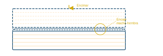 Encimar y encajar el siguiente lambrín