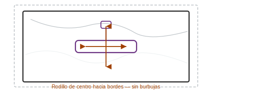 Unir paneles y sellar juntas