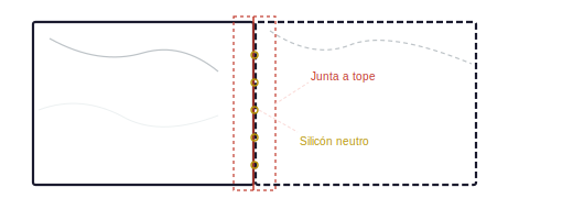 Unir paneles: junta a tope y sellado