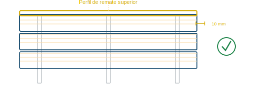 Colocar perfil de remate superior y sellados finales