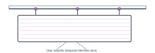 Instalación en plafón (techo)